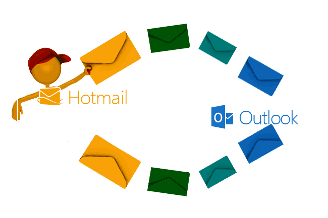 Mudar do Hotmail para o Outlook